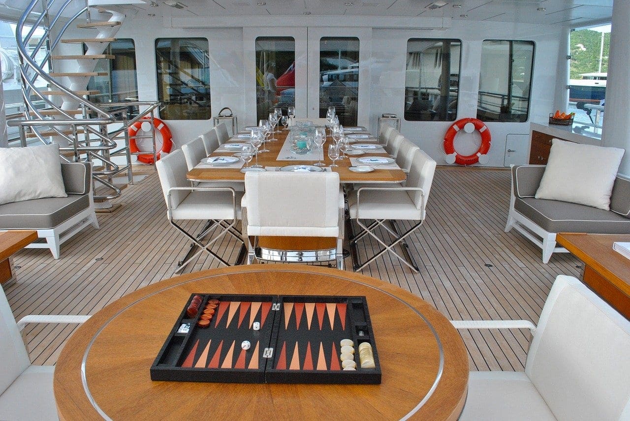Luxury Yacht Charter Destinations