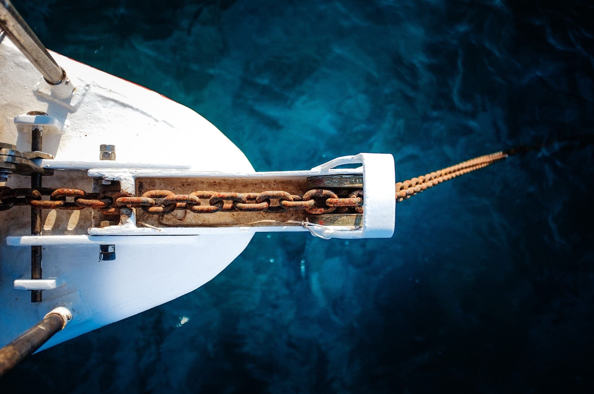 Sailing Navigation Equipment On-Board