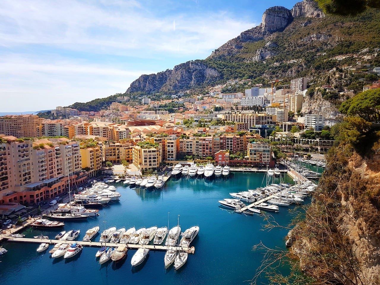 Top 6 Best Places In The Mediterranean