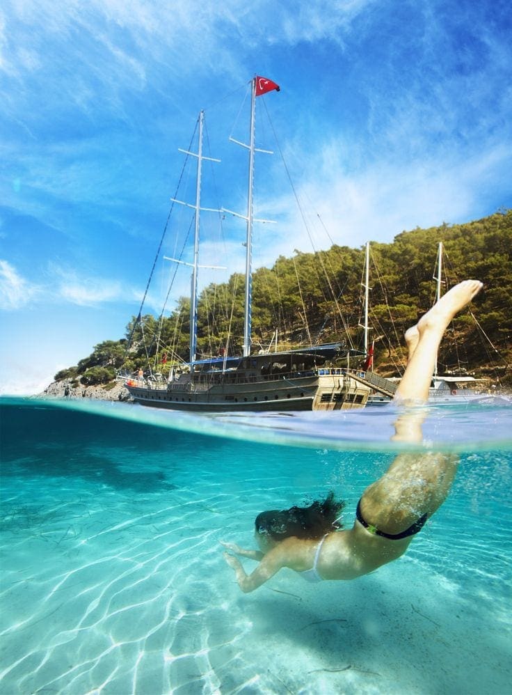 Discovering the Turkish Coastline
