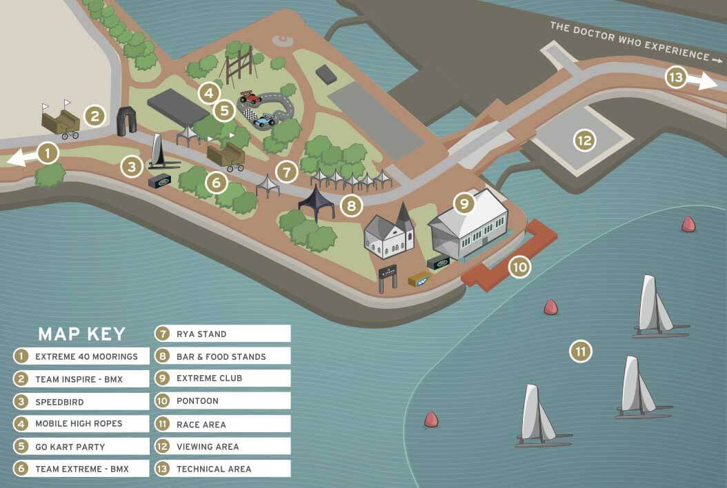 Race Village