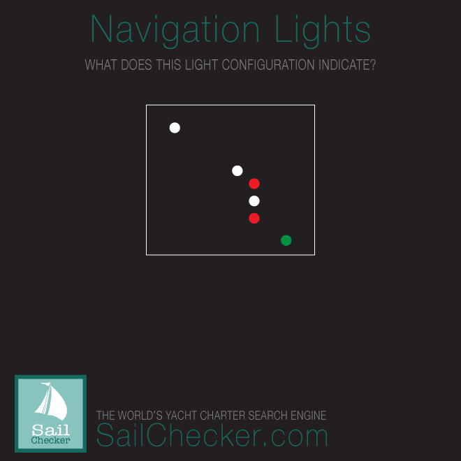 Navigation lights quiz — what does this light configuration indicate?