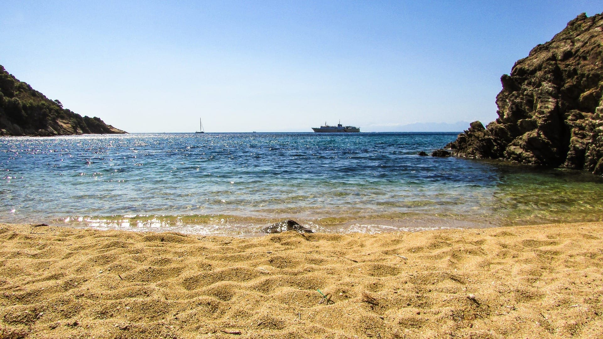 Aegean Sea Yacht Charter Guide