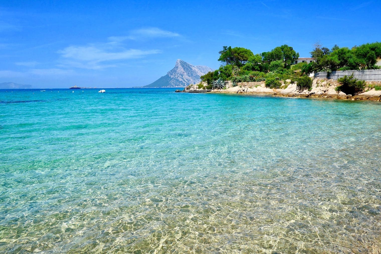 Italy Itineraries